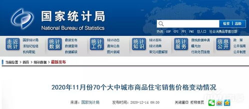 官方房價統計出爐 11月全國70城中有36城房價上漲，網絡與信息安全同步加速發展