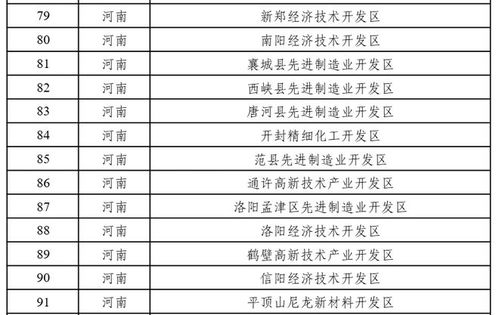 河南新增149個(gè)國(guó)家綠色工廠，入圍數(shù)量全國(guó)第3 綠色轉(zhuǎn)型的品牌管理啟示